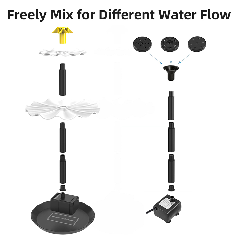 Zonne-Energie Fonteinpomp Voor - Aquarium Fish Lamp recensie en prijs